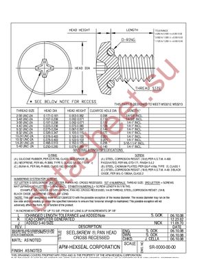 R4-40X3/4 datasheet  